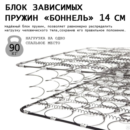 Матрас Комфорт 3 РИДЖ 1800*2000