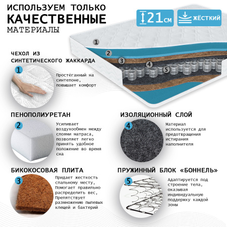 Матрас Комфорт 3 РИДЖ 1800*2000