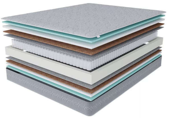 Матрас 140х200 Престиж Добрый 