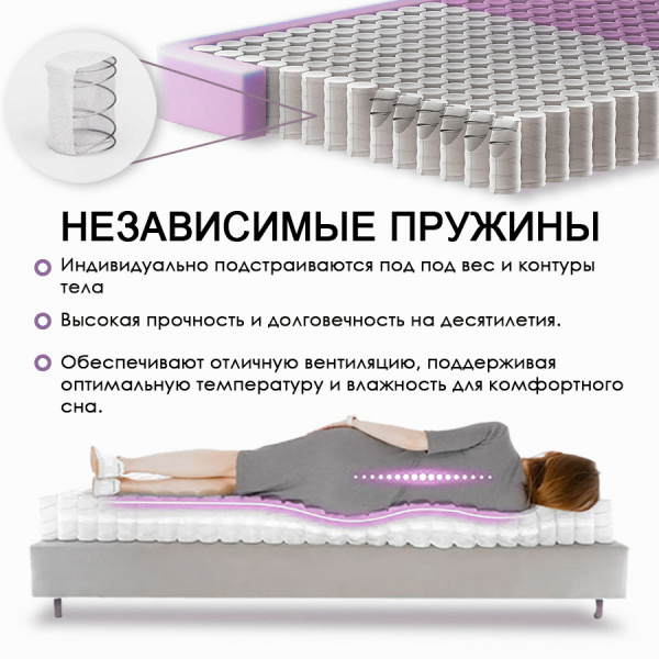 Матрас 140х200 Престиж Королевский 